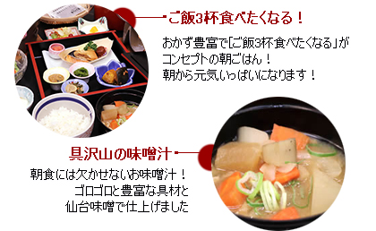 ポイント